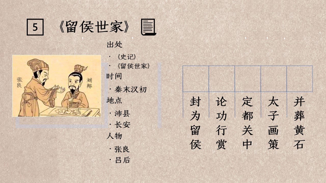 留侯世家 司马迁著书籍 搜狗百科