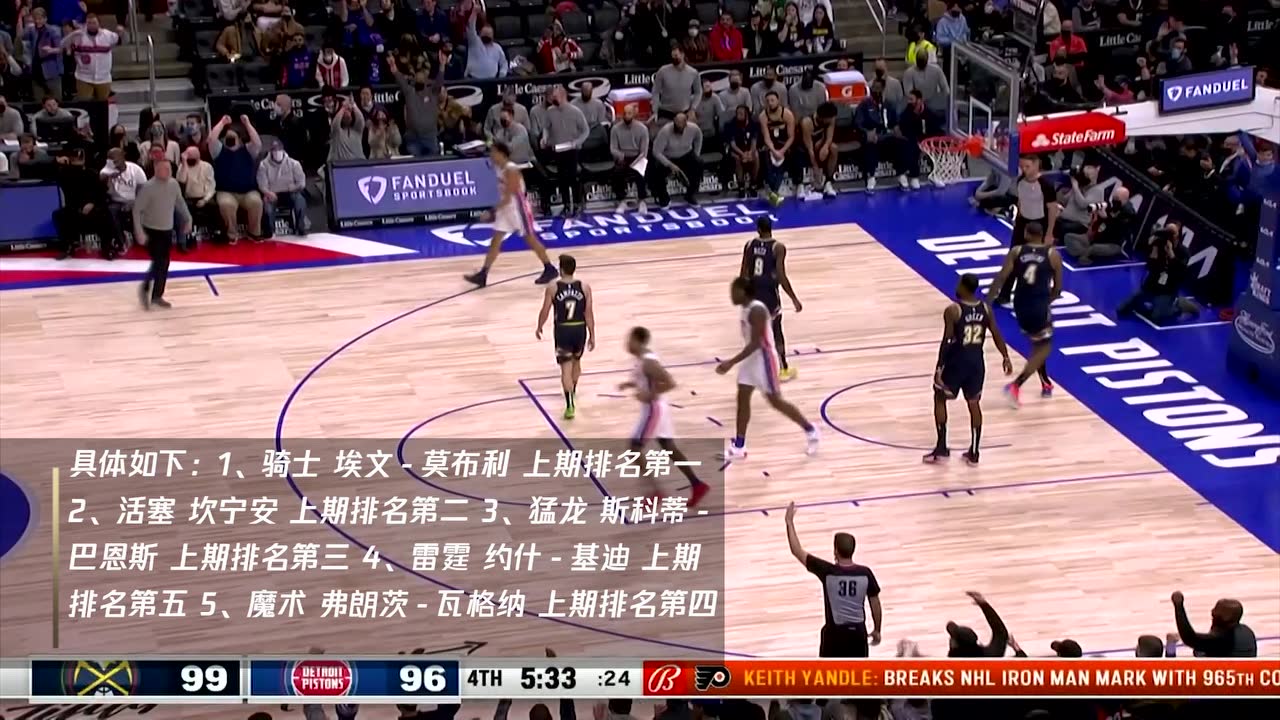 NBA官方公布最新一期新秀榜 莫布利稳居榜首 坎宁安巴恩斯分列二三位