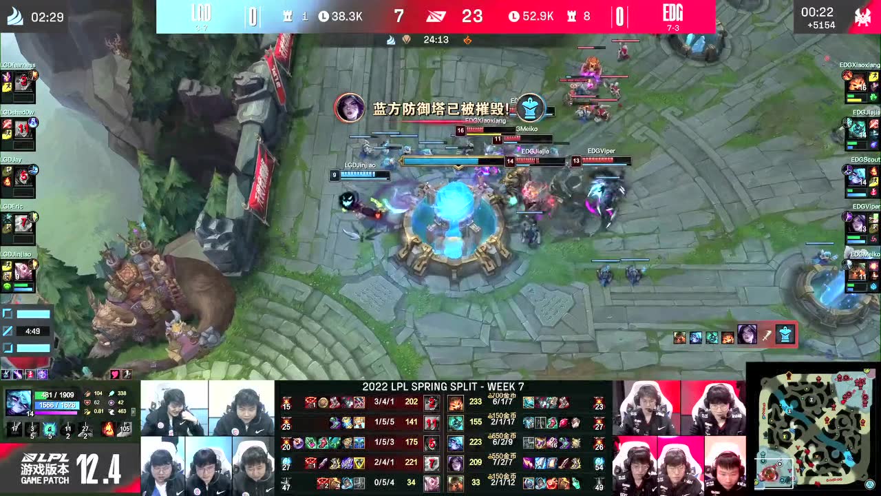 LGD 0-2 EDG