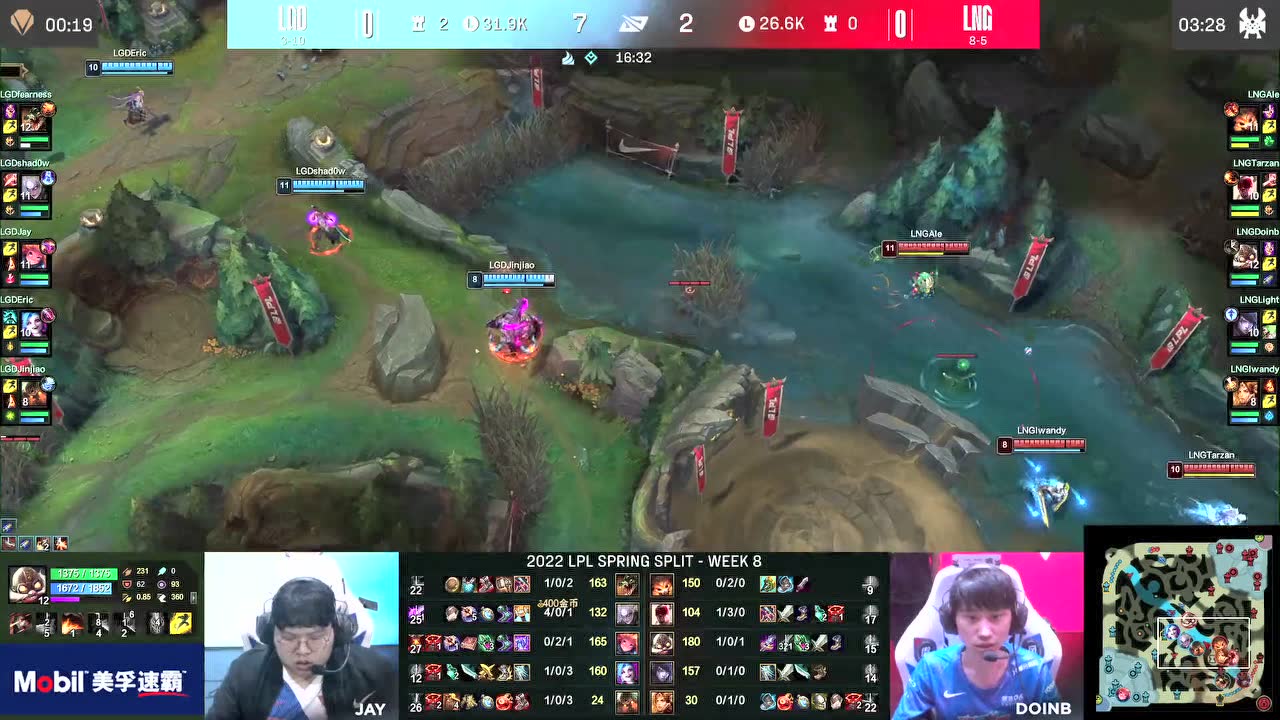 LGD vs LNG