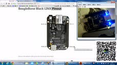 Labview与BeagleBone