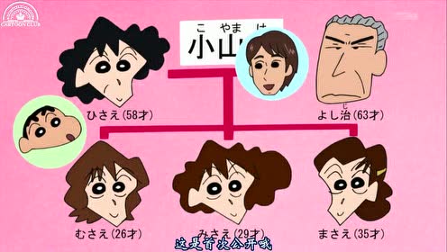 腾讯视频
