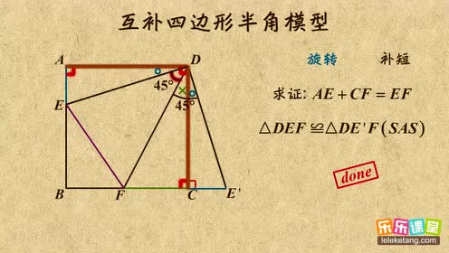 四角形 腾讯视频