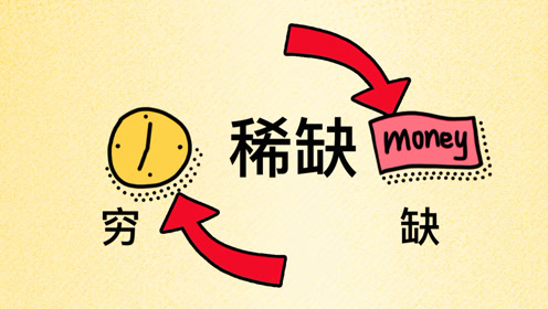 你很可能被稀缺效应控制了