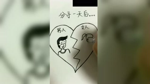男人和女人分手后的心情就是这样不同的