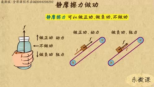 17.6静摩擦力做功问题