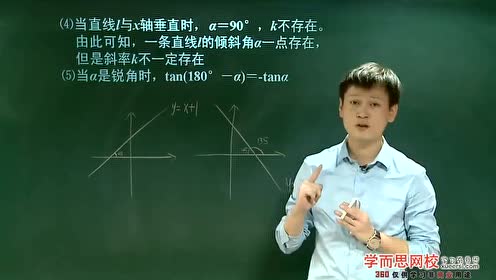 普通高中数学第二册上册第七章 直线和圆的方程
