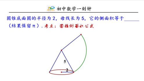 圆锥侧面积公式的运用 镇江中考数学题精选 腾讯视频