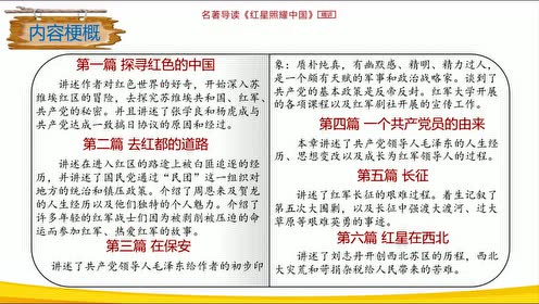 八年级语文上册名著导读