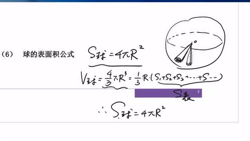 球的表面积公式 腾讯视频