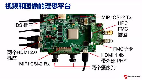 嵌入式fpga 腾讯视频