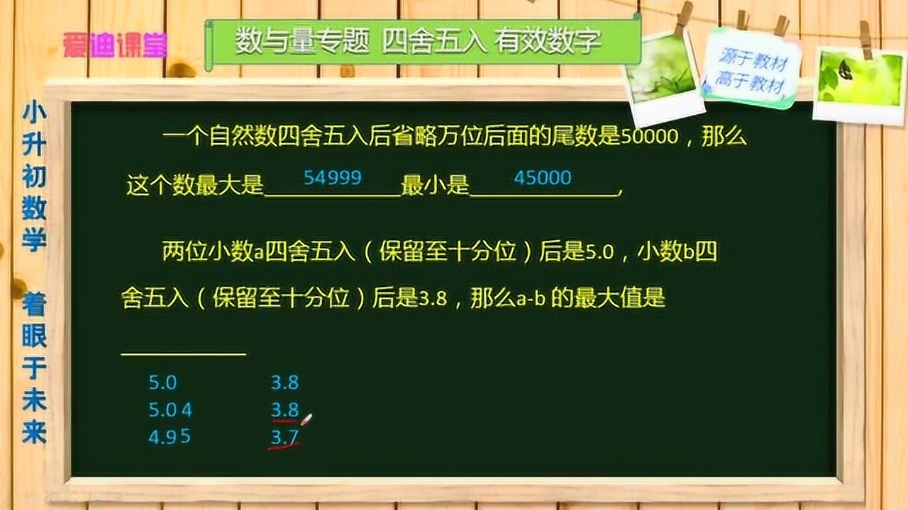 有效数字 分析工作中实际能够测量到的数字 搜狗百科