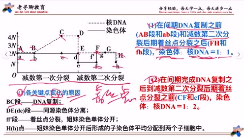 腾讯视频