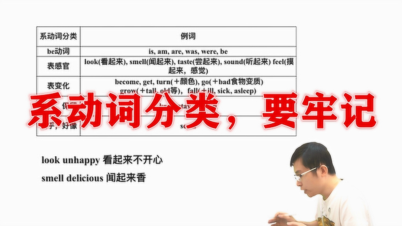 系动词 英语语法 搜狗百科