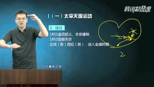 高中历史必修1第四单元第11课 太平天国运动