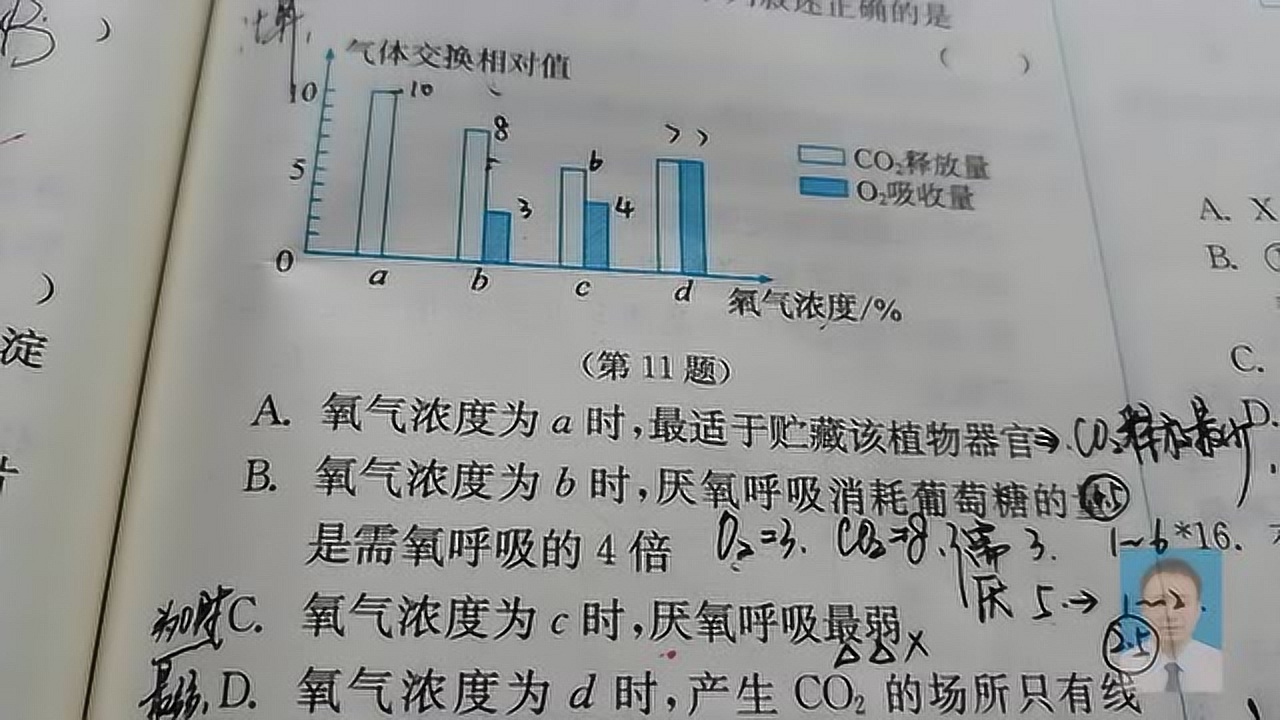 细胞呼吸 分子生物学概念 搜狗百科