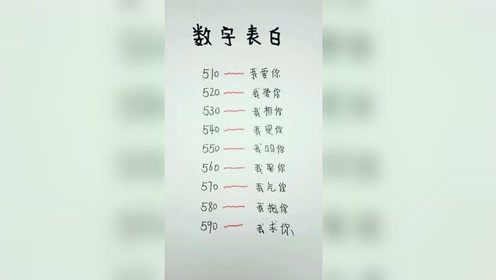 腾讯视频