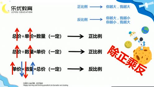 超班正比例反比例 腾讯视频