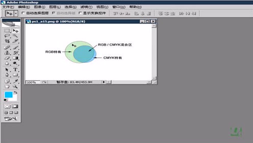 第5节　色彩模式的选择