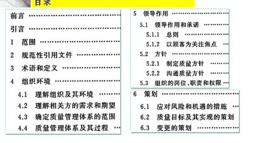 [图]1 ISO9001质量管理体系要求 目录1 介绍各个章节的关系