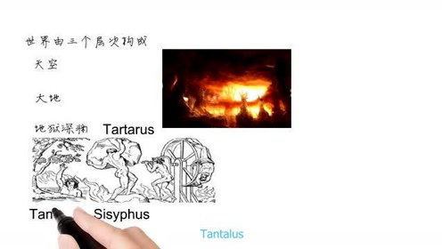 地狱深渊 腾讯视频