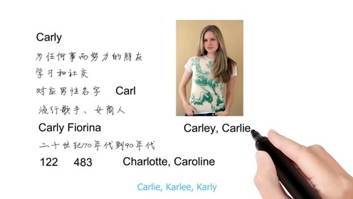 英语单词背后的文化 取个英文名之carly自由人 轻松学英语 腾讯om视频 腾讯网