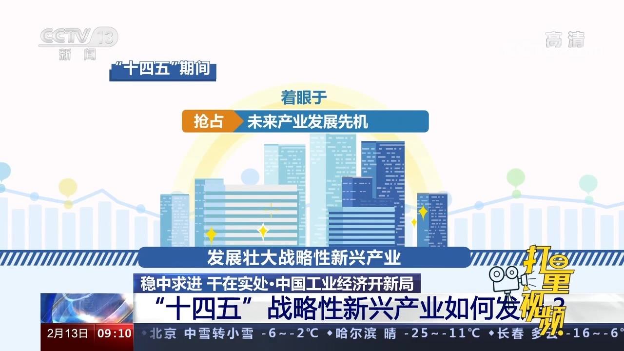 中国工业经济开新局:"十四五"战略性新兴产业如何发展?
