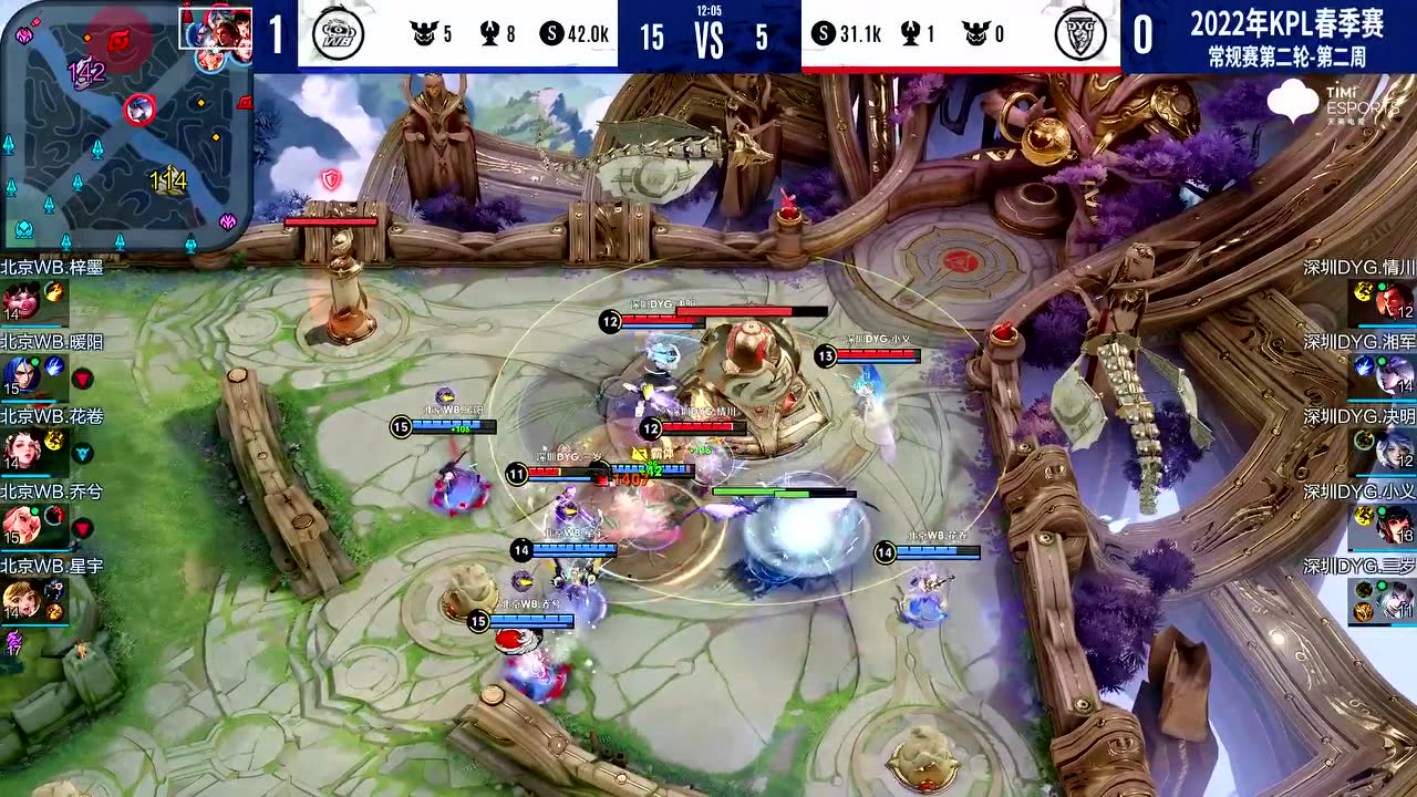 WB 3-0 DYG