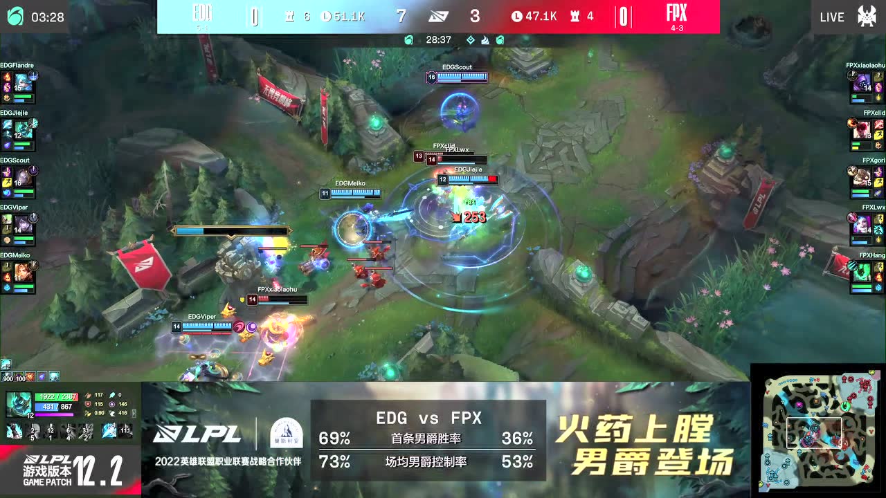 JIEJIE人马追击贾克斯 SCOUT中路绕后助力队友双杀