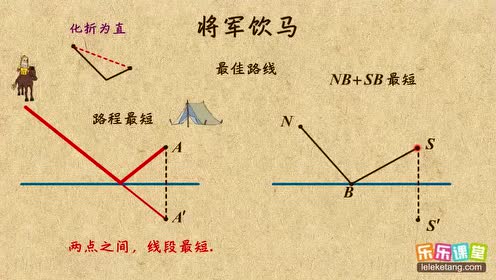 初二数学重难考点系列解析 初中中考 八年级