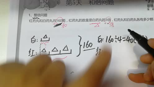 腾讯视频