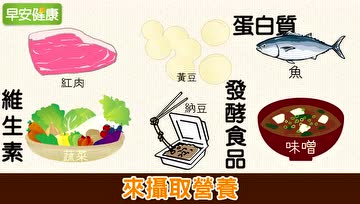 逆转脂肪肝最简单有效的方法