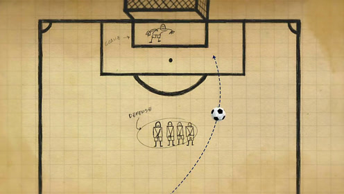 简 介:足球教学之香蕉球之实用性入门教学,外旋球的正确踢法上传者
