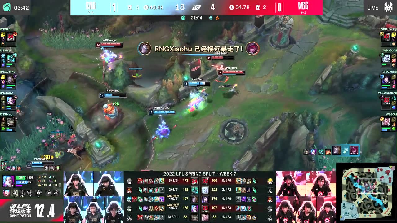 WBG 0-2 RNG