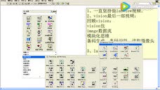 Labview