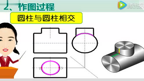 赵玲-宝鸡铁路技师学院-圆柱体相贯线的投影