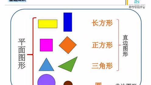 腾讯视频