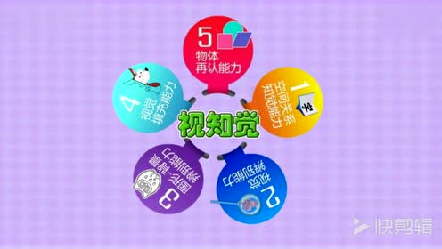 视知觉能力 腾讯视频