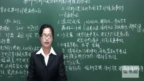 七年级生物下册第七章 人类活动对生物圈的影响1.分析人类活动对生态环境的影响