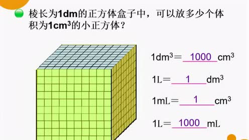 70以上ml Cm3 換算 ニスヌーピー壁紙