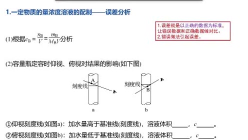 [图]一定物质的量浓度溶液的配制 误差分析