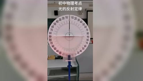 入射角折射角 腾讯视频