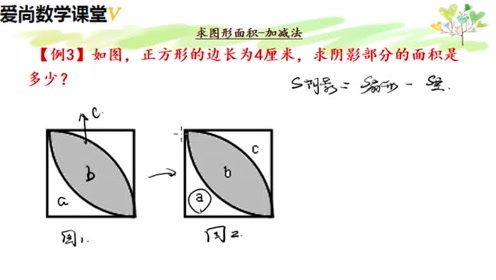 腾讯视频