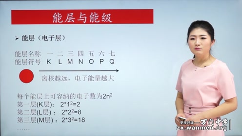 人教课标版高中化学选修2-化学与技术