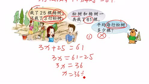 苏教版七年级思想品德下册