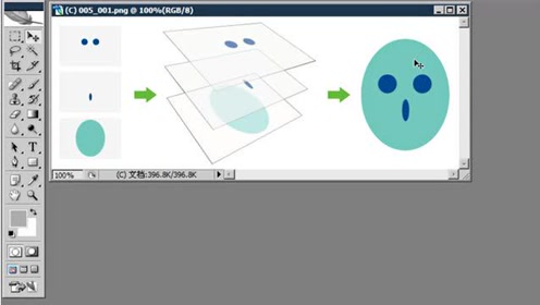 第21节 Photoshop图层初识