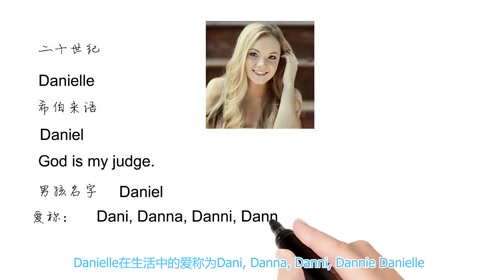Danielle Hawley 腾讯视频