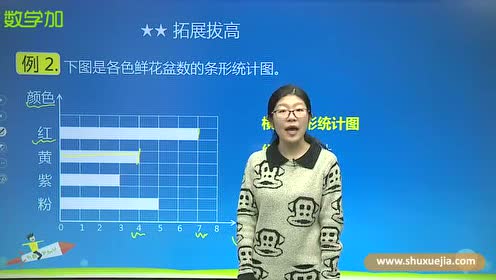 四年级数学上册6 统计