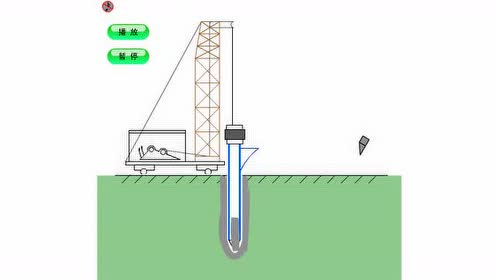 复打法沉管灌注桩视频0:06:15结合动画和现场图片讲解沉管灌注桩施工