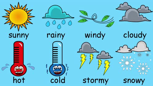 how is the weather today